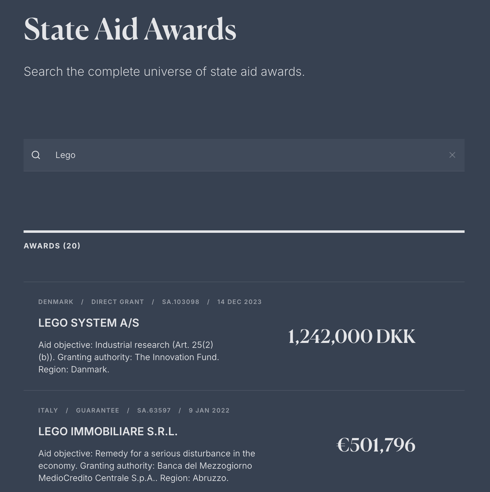 Awards