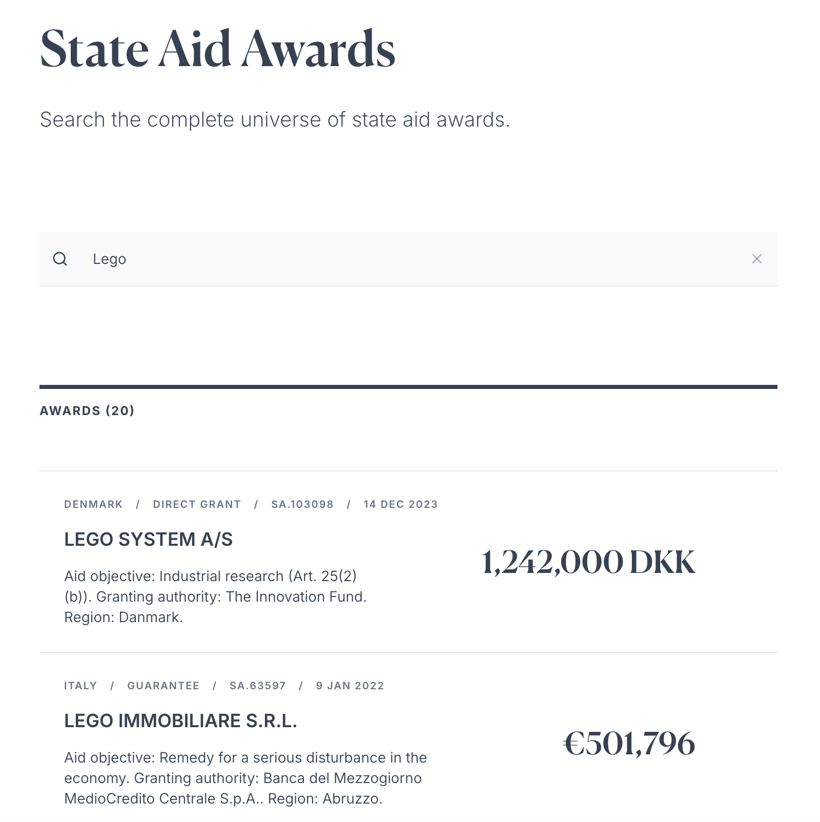 Awards