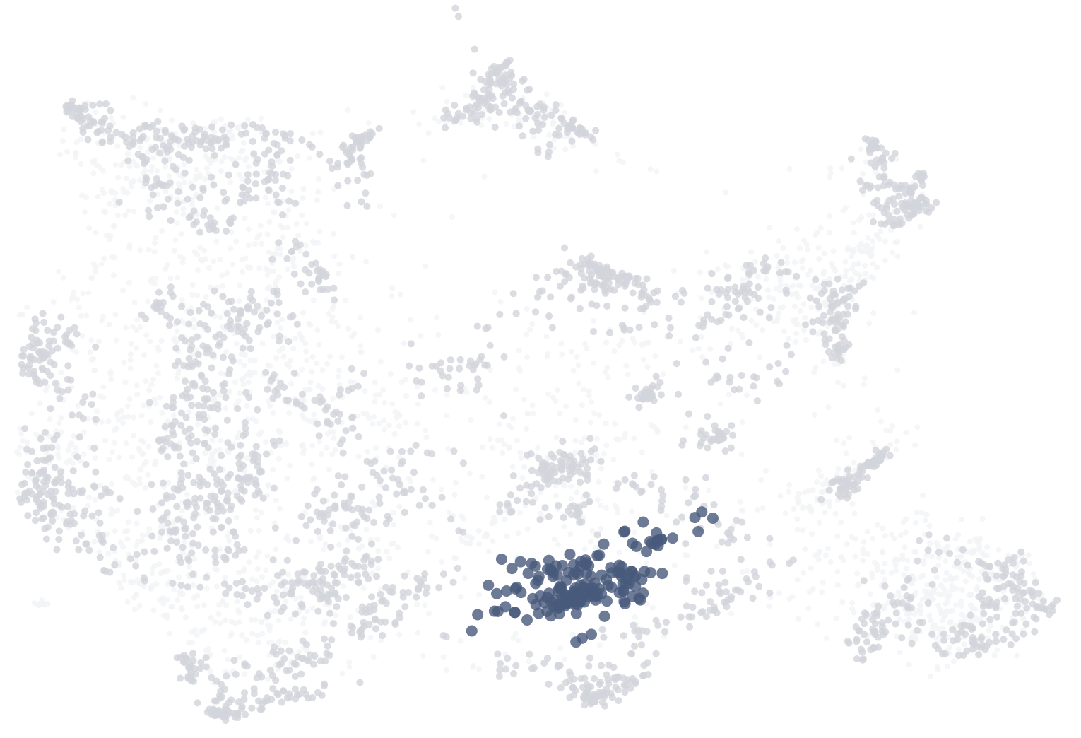 Thread map